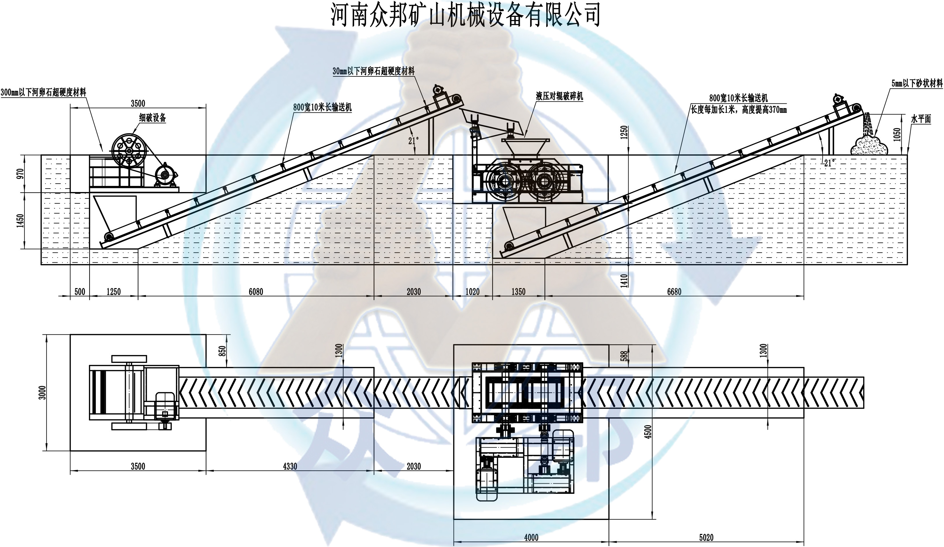 液壓對(duì)輥制砂機(jī)制砂生產(chǎn)線 液壓對(duì)輥制砂機(jī)制砂生產(chǎn)線