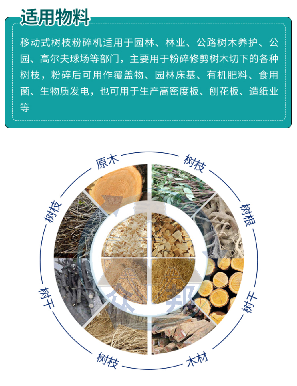 101604971620478255.jpg 樹枝粉碎機(jī)適用物料.jpg